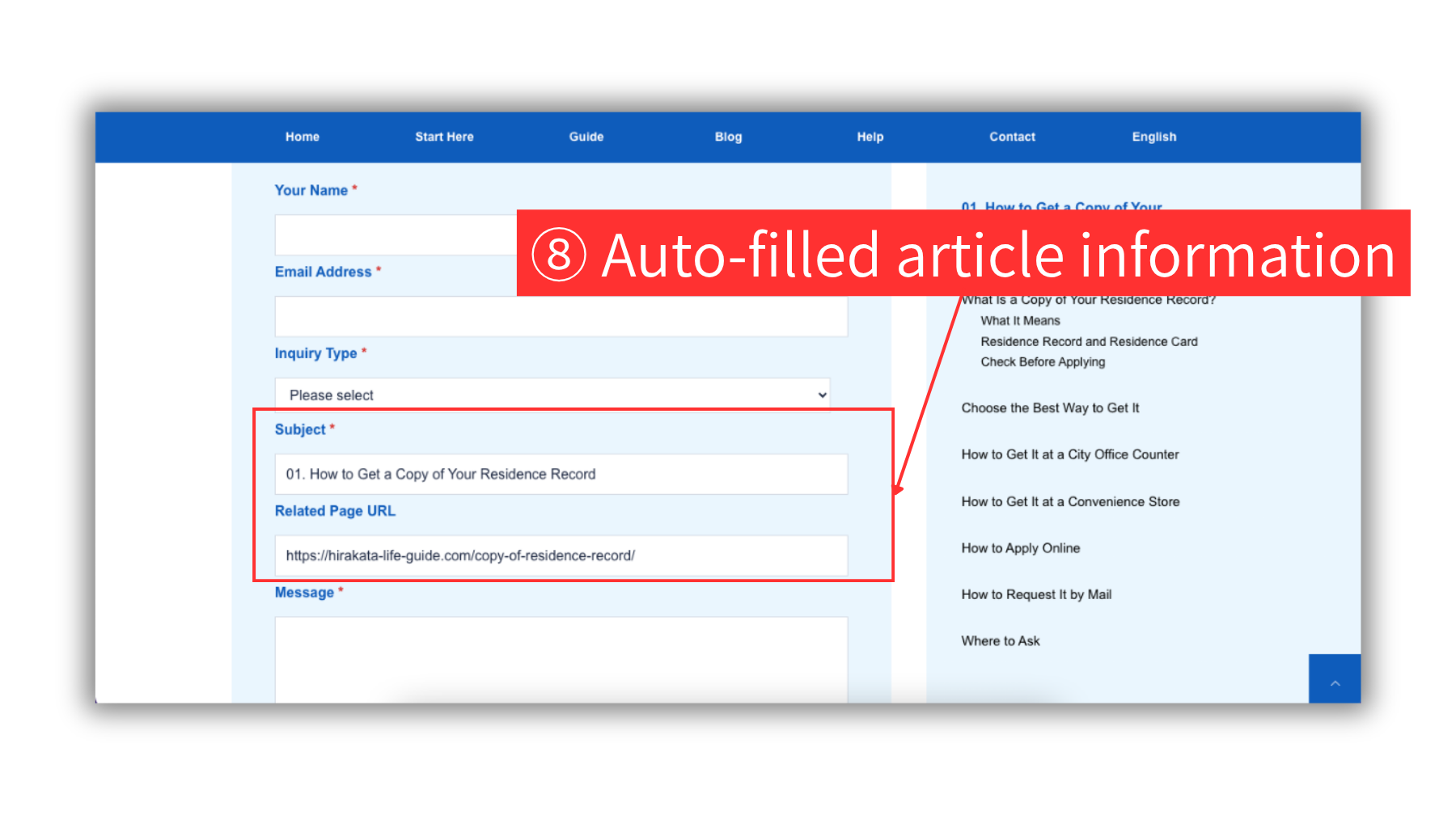 Screenshot of a Hirakata Life Guide article page, highlighting the auto-filled article title and related page URL fields in the contact form.