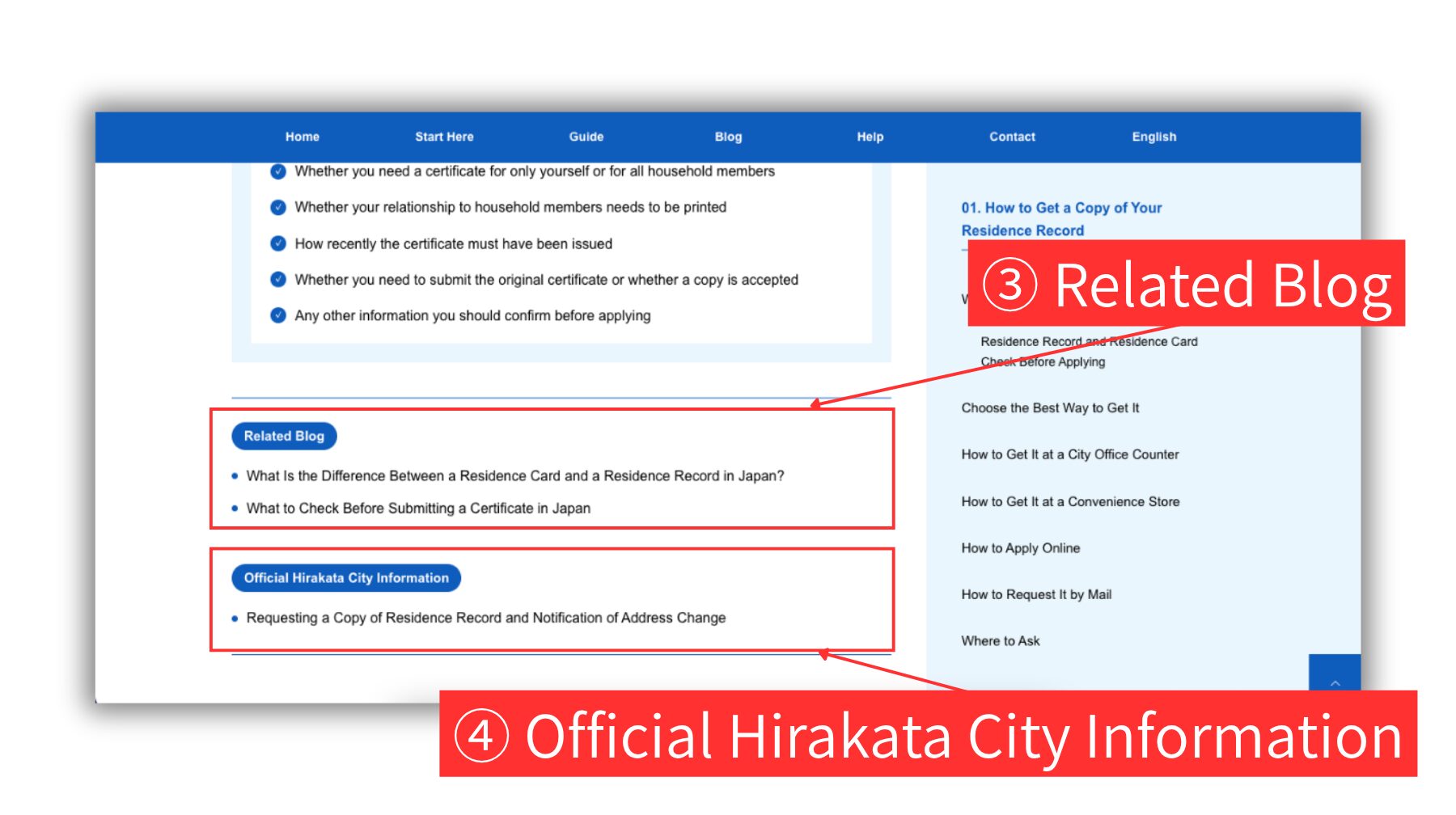 Screenshot of the main content area of a Hirakata Life Guide article page, highlighting the Related Blog section and the Official Hirakata City Information section.