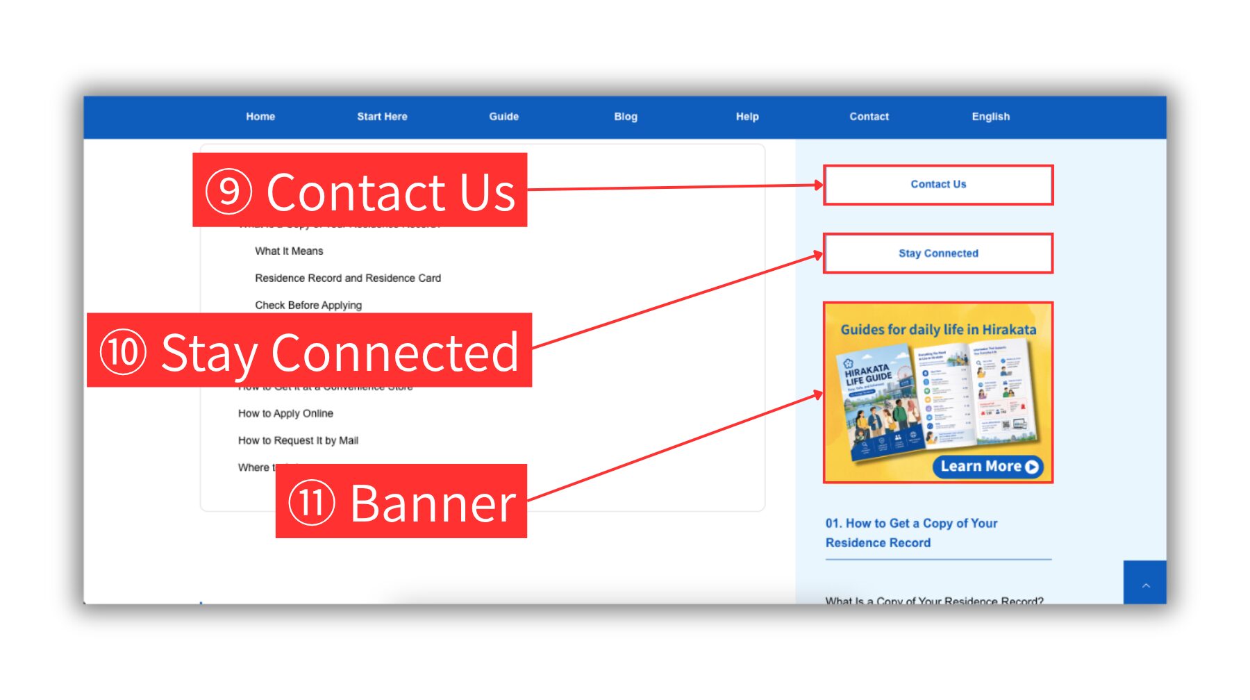 Screenshot of a Hirakata Life Guide article page, highlighting the Contact Us button, Stay Connected button, and banner in the right side area.