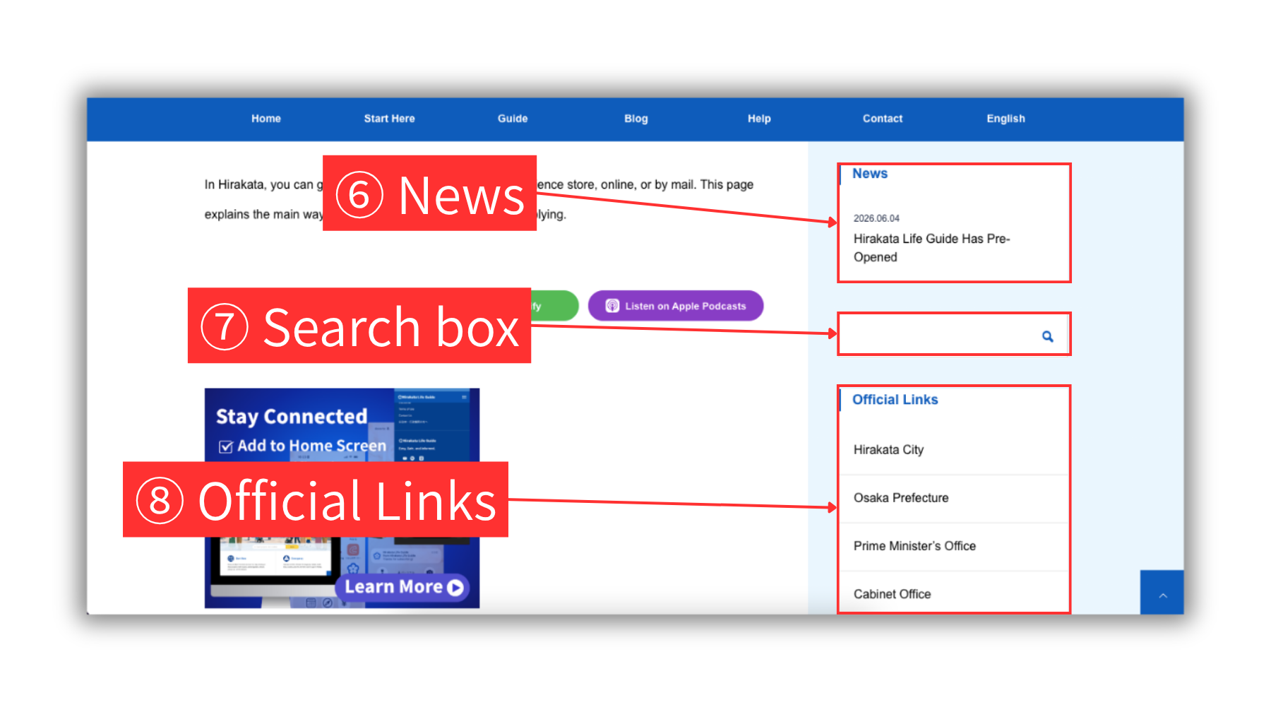 Screenshot of a Hirakata Life Guide article page, highlighting the News section, search box, and Official Links section in the right side area.