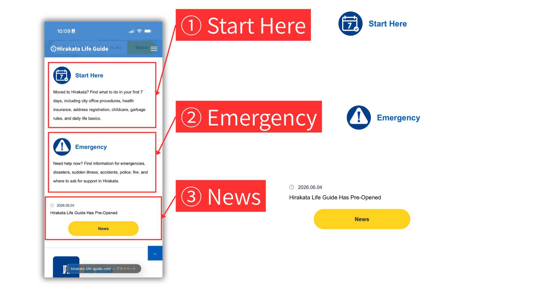 Smartphone screenshot of the Hirakata Life Guide home page main area showing Start Here, Emergency, and News.