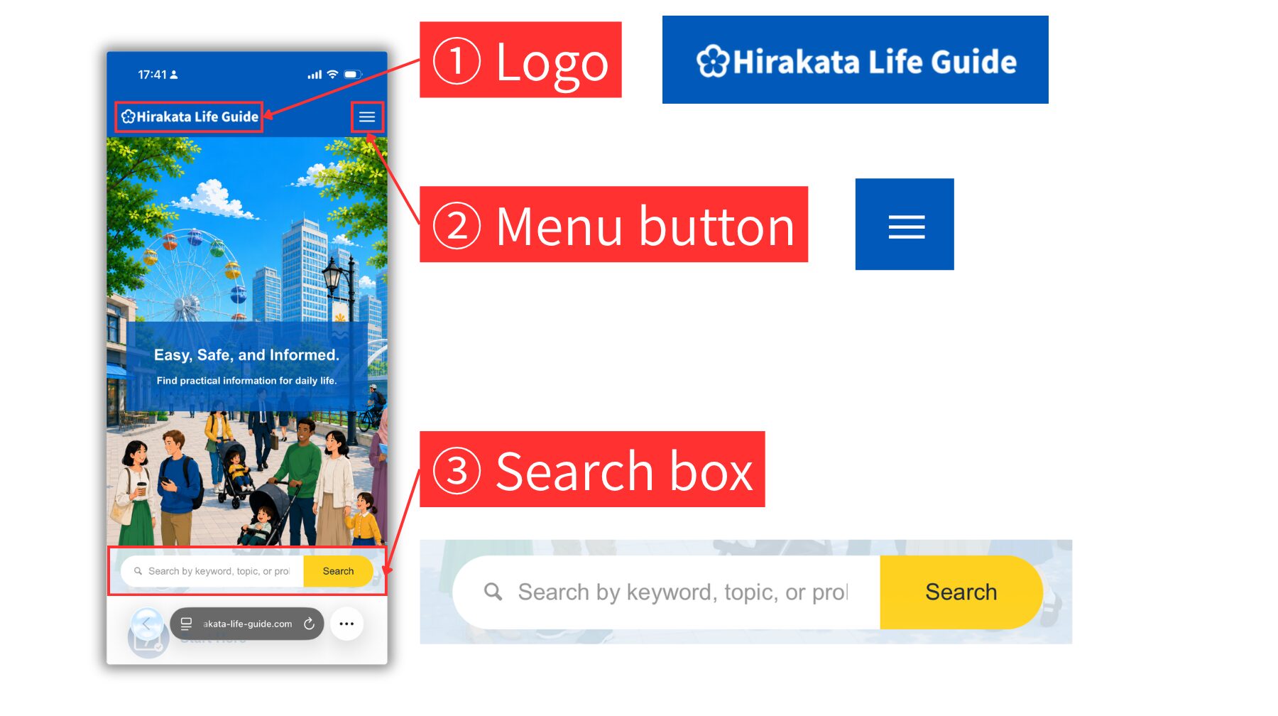 Smartphone screenshot of the Hirakata Life Guide top area showing the logo, menu button, and search box.